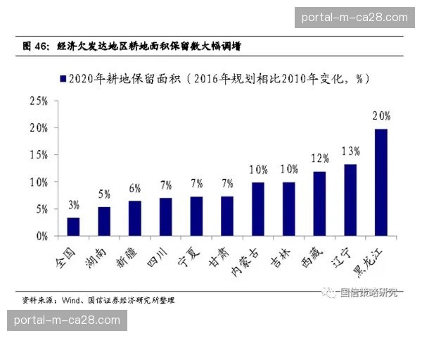 深度分析:中游球队青岛国信水产本赛季进攻效率大幅提升之谜 深度分析:中游球队青岛国信水产本赛季进攻效率大幅提升之谜