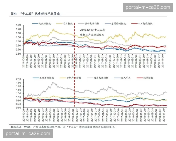 数据前瞻:对比交战双方由守转攻向前传球的比例与成功率 数据前瞻:对比交战双方由守转攻向前传球的比例与成功率